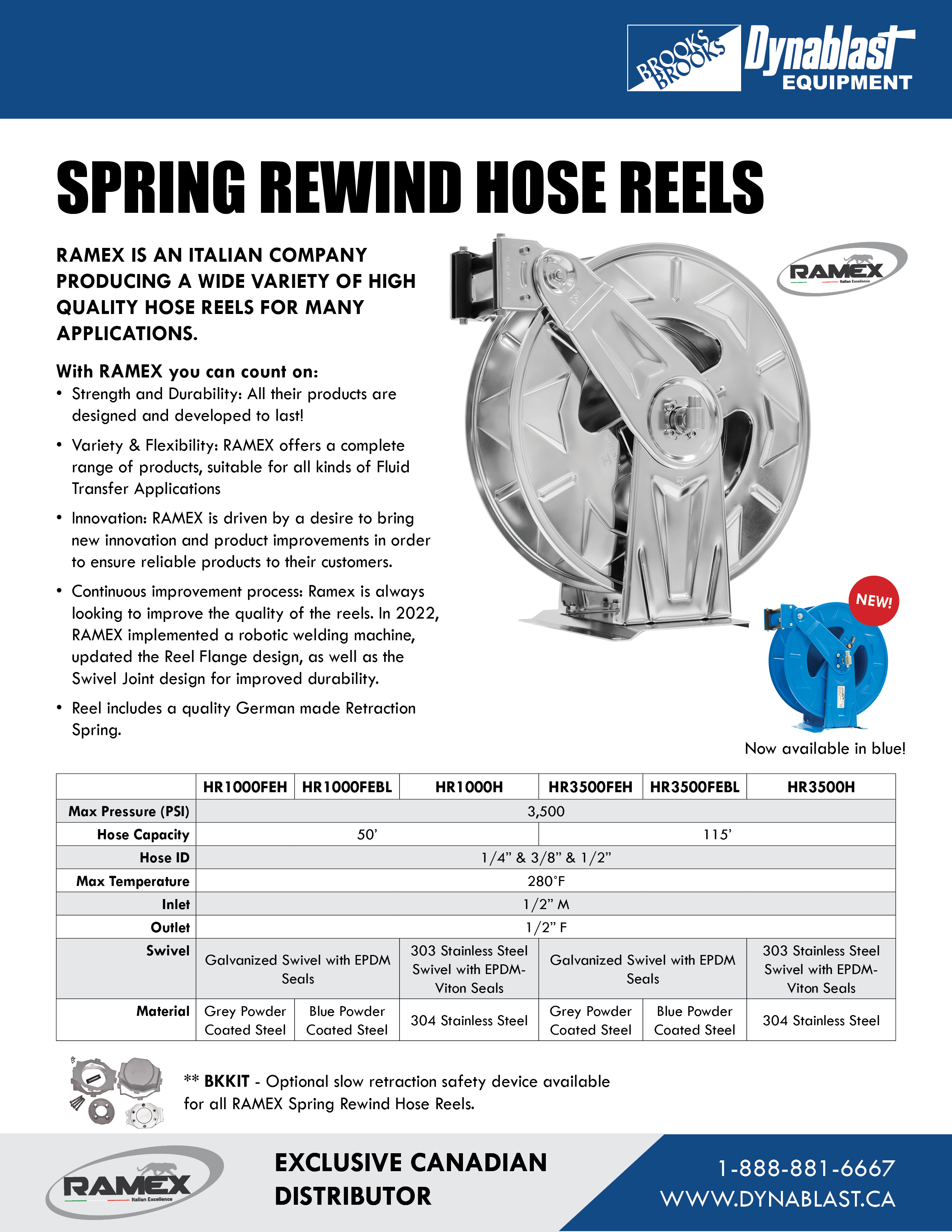 Ramex Spring Rewind Offering - ENG