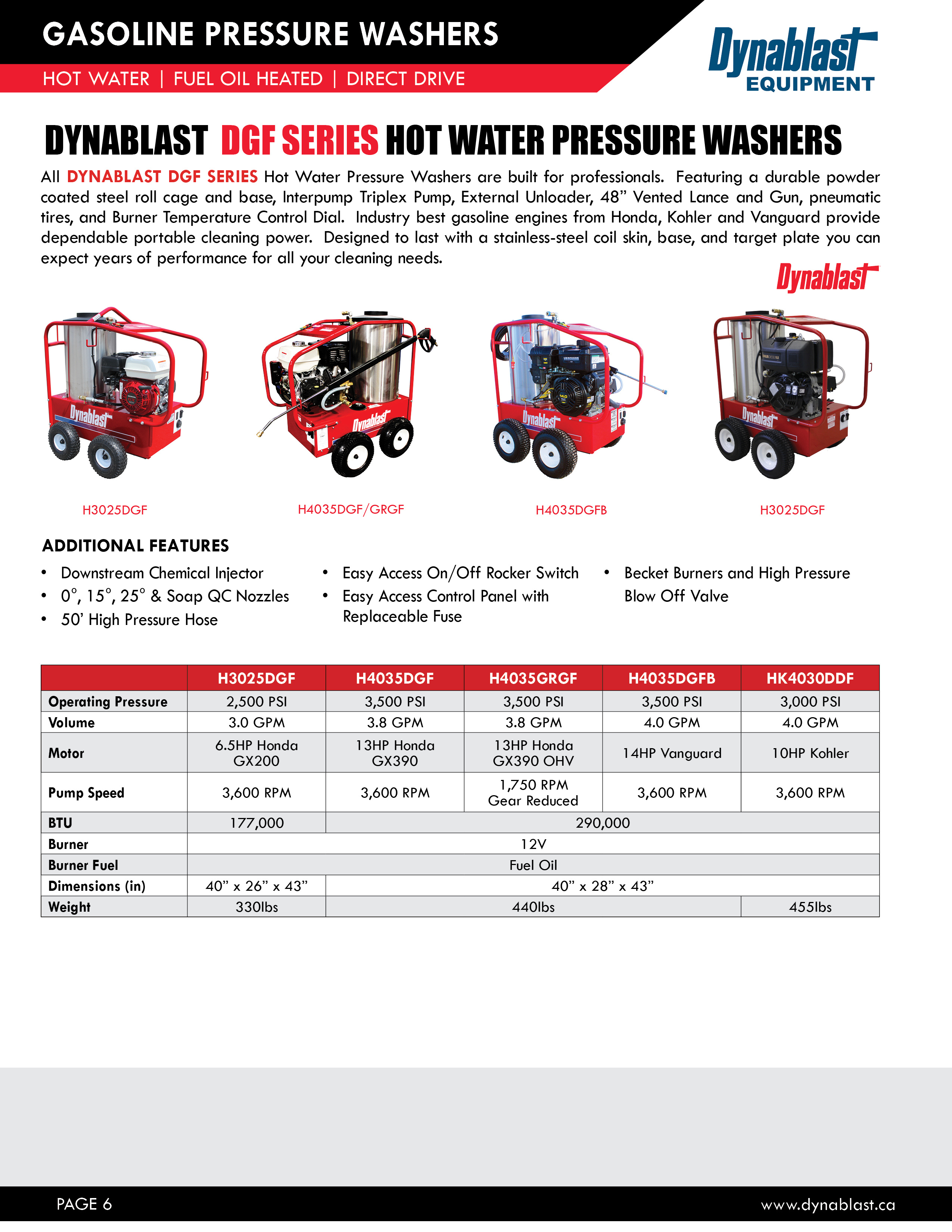 Dynablast DGF Series Hot Water Pressure Washers