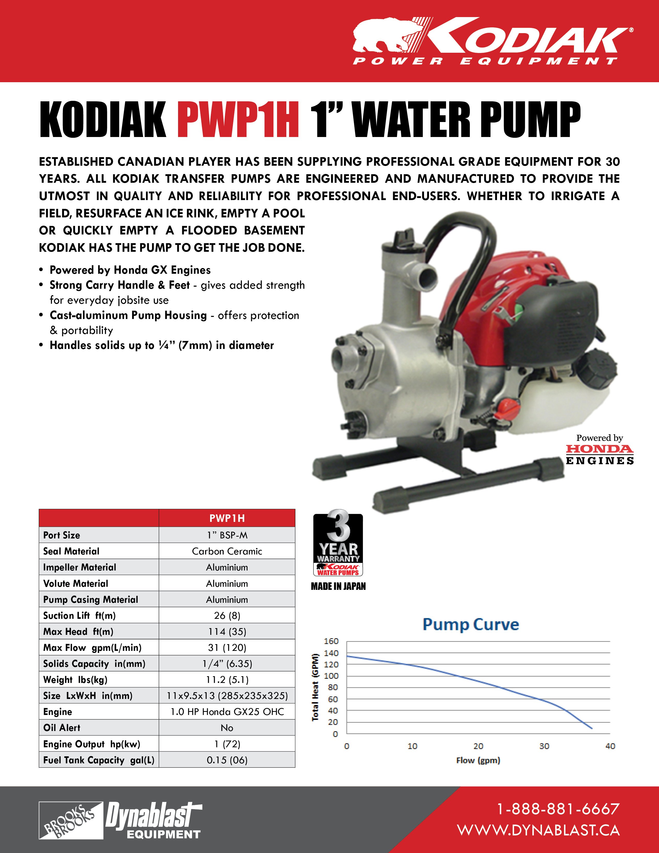 PWP1H Spec Sheet ENG