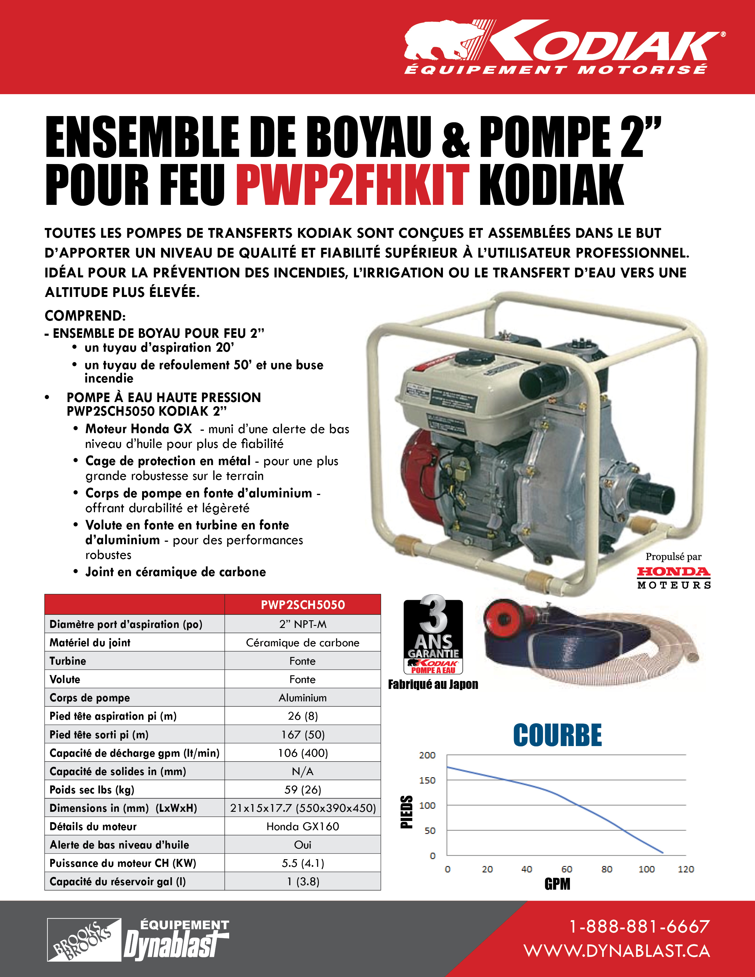 Kodiak PWP2FHKIT Spec Sheet FRE