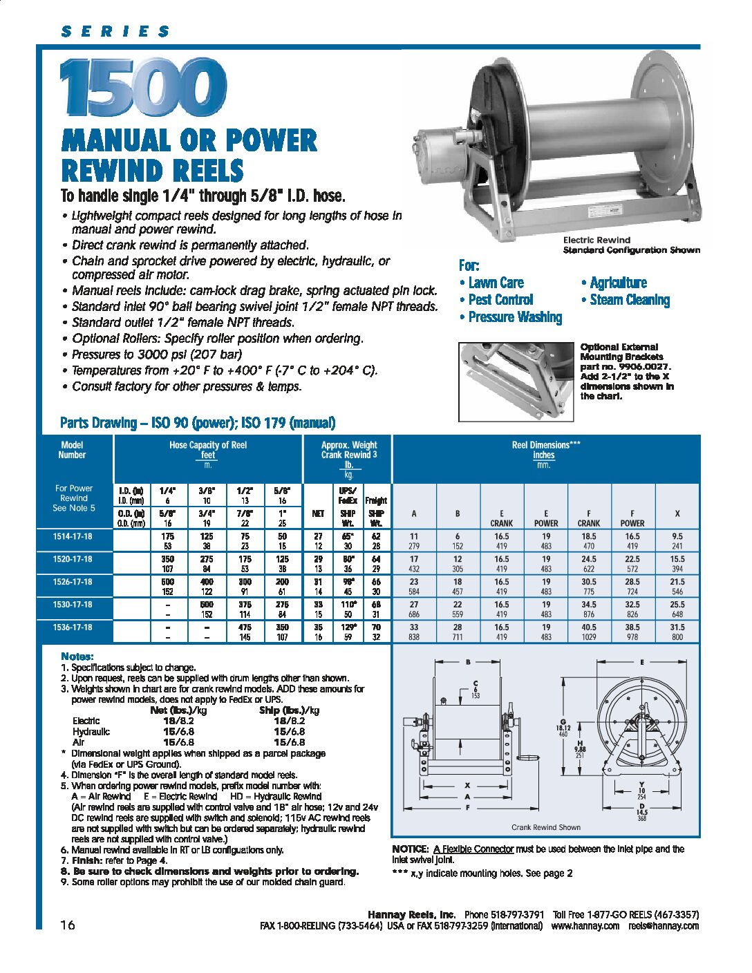 Hannay 1500 Series Conversion Kit Manual to Electric Reel – Sprayer Depot